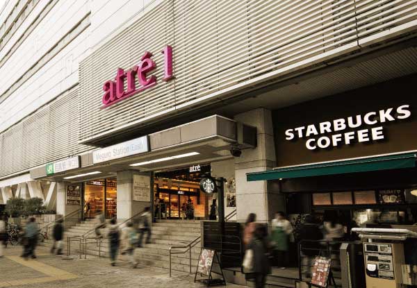 ショッピングセンター　アトレ目黒1（ショッピングセンター）まで673m