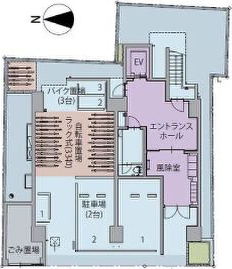 その他