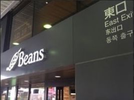 ショッピングセンター　ハニーズビーンズ阿佐ヶ谷店（ショッピングセンター）まで220m