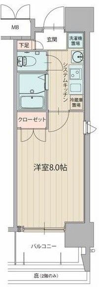 パルティール原駅前の間取り写真