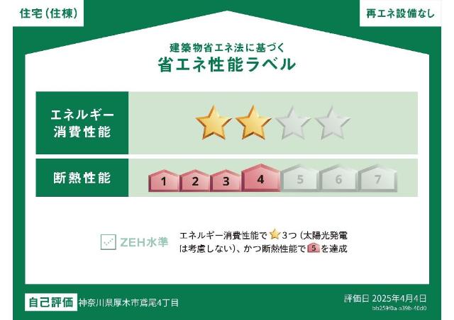 省エネ性能ラベル　省エネ性能ラベル