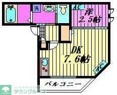 春日部市備後東のアパートの間取り