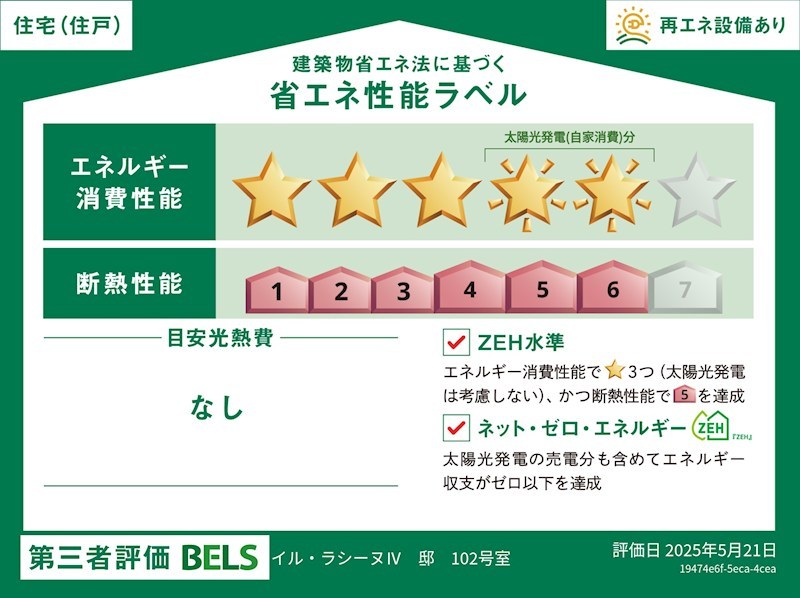 省エネ性能ラベル