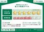 省エネ性能ラベル