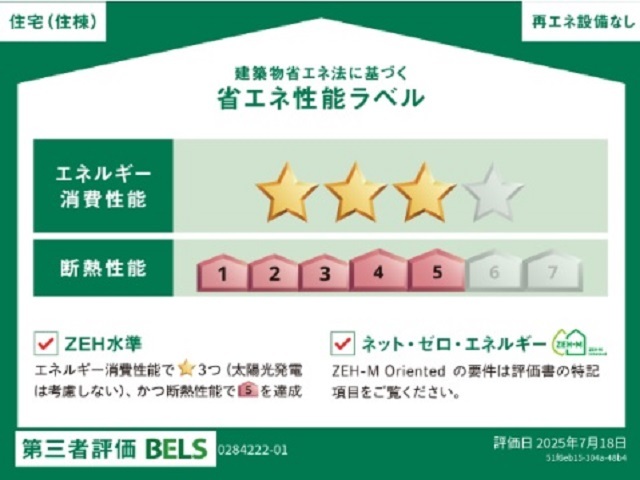 省エネ性能ラベル