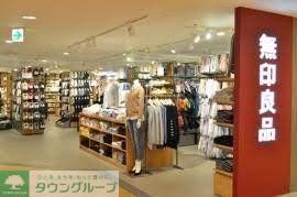 ショッピングセンター　無印良品アトレ目黒店（ショッピングセンター）まで290m