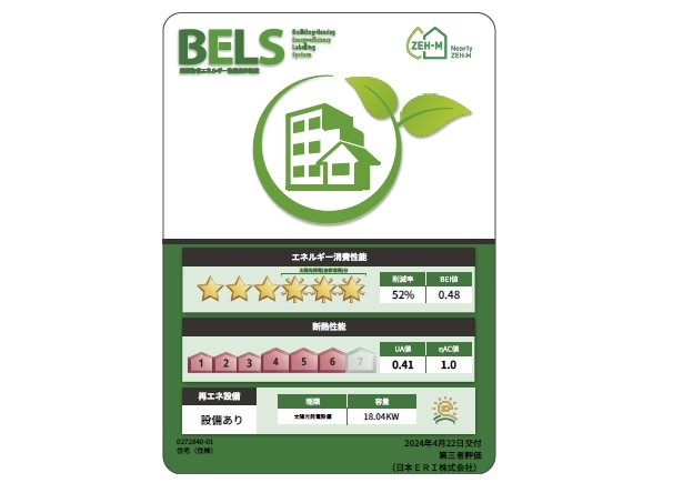 省エネ性能ラベル