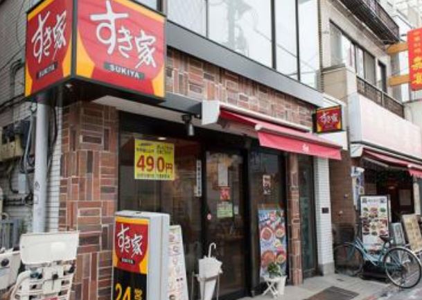 飲食店　すき家鵜の木駅前店（飲食店）まで523m