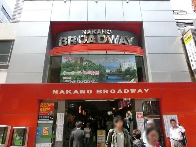 ショッピングセンター　中野ブロードウェイ（ショッピングセンター）まで721m