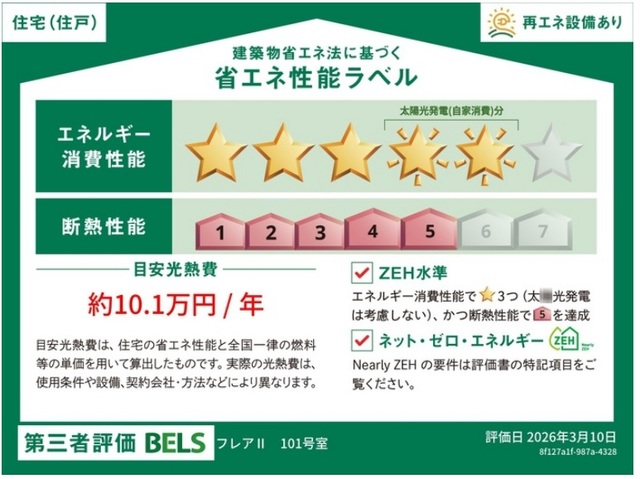 省エネ性能ラベル