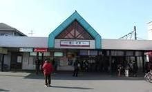 その他　春日部駅（その他）まで160m