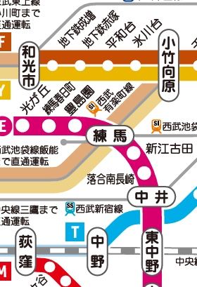エントランス　☆路線図☆