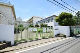 中学校　小平市立小平第一中学校（中学校）まで353m