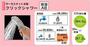 省エネ性能ラベル