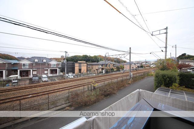 眺望　眺望