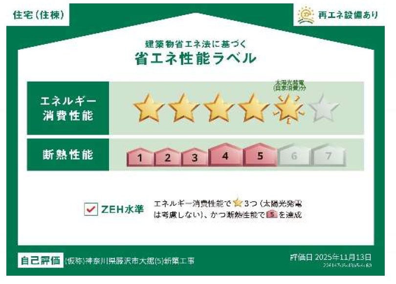 フレイデIIのその他写真