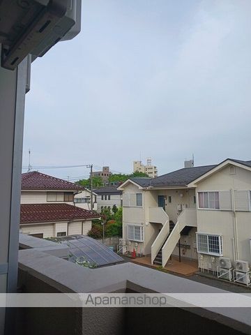 眺望　眺望