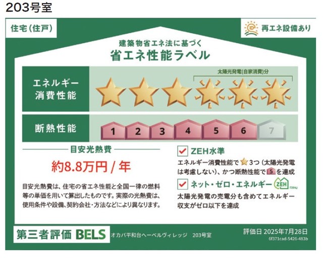 省エネ性能ラベル