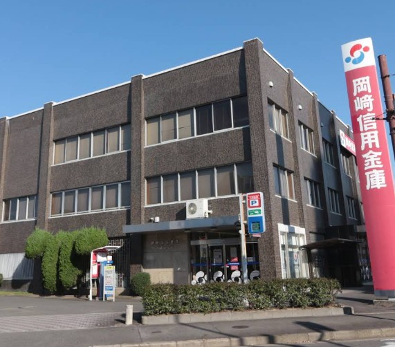 元宮町貸家の周辺写真