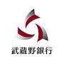 銀行　武蔵野銀行志木支店（銀行）まで595m