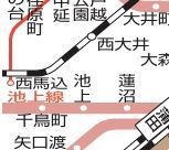 その他　☆路線図☆