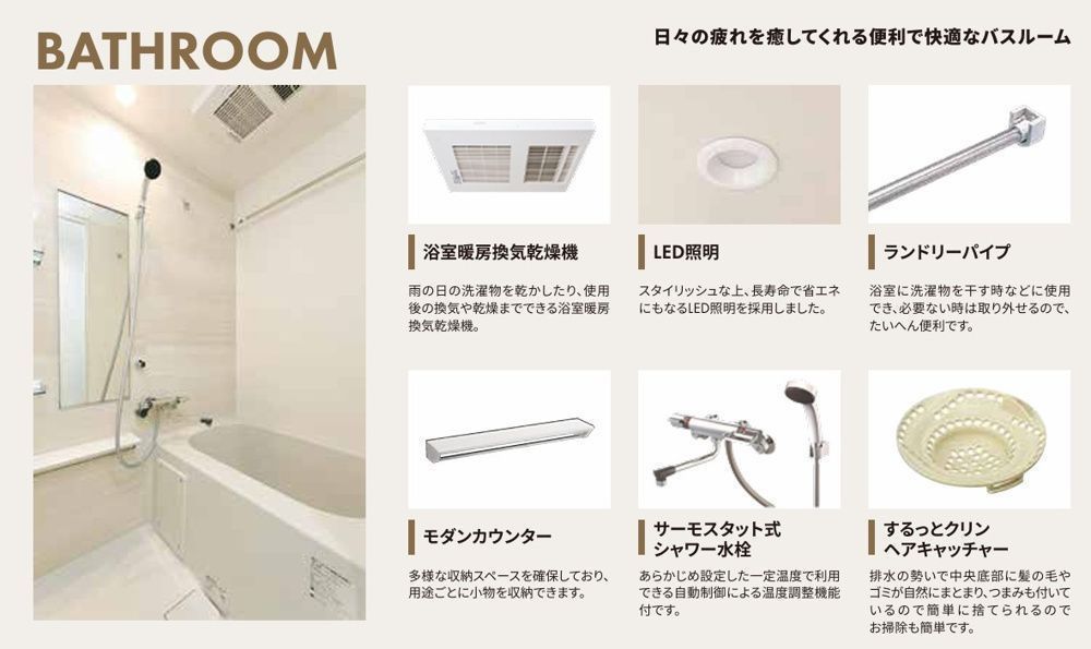 バス・シャワールーム