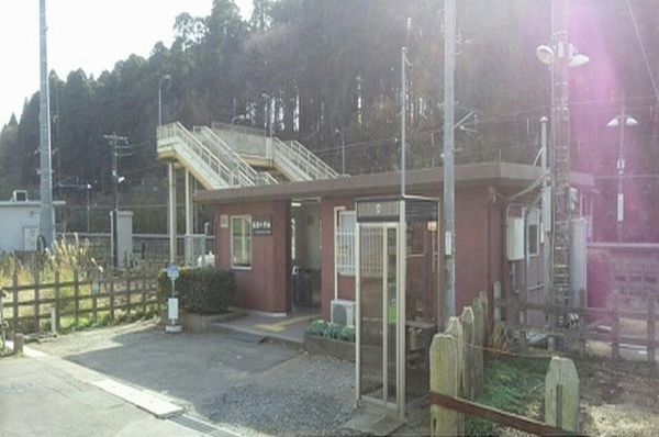 その他　南酒々井駅（その他）まで880m