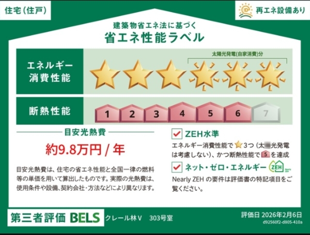 省エネ性能ラベル