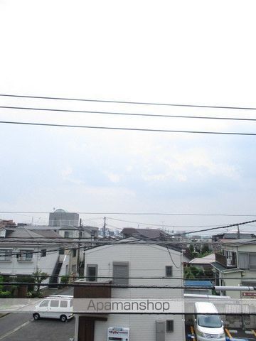 眺望　眺望