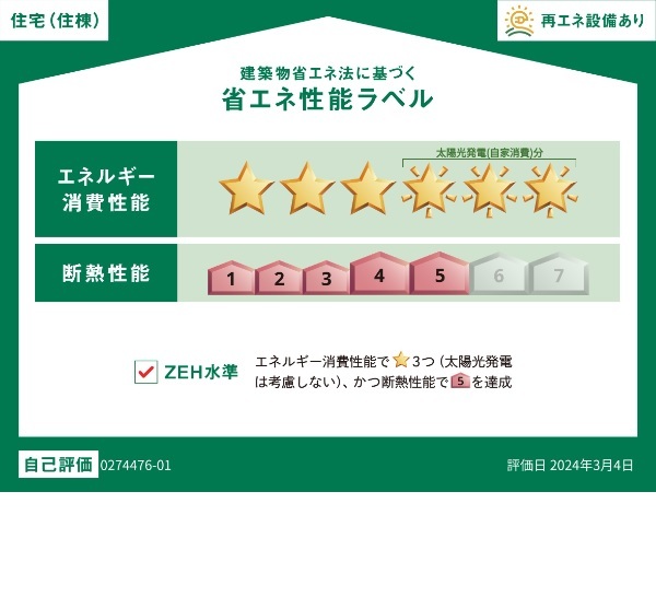 その他　その他