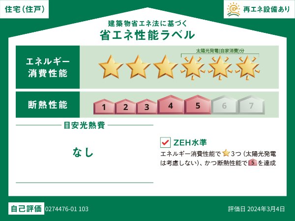 省エネ性能ラベル　省エネ性能ラベル