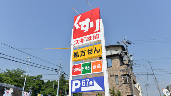 ドラックストア　スギ薬局津半田店（ドラッグストア）まで481m
