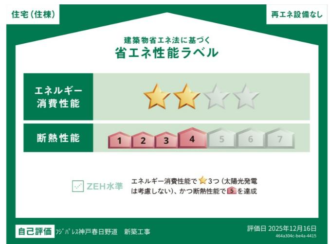省エネ性能ラベル