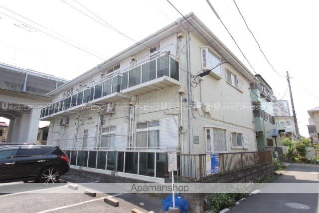 ＪＲ総武線快速 市川駅 徒歩6分 築36年