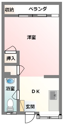 上原アパートの間取り