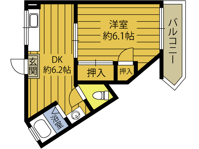 古ケ鶴コーポの間取り