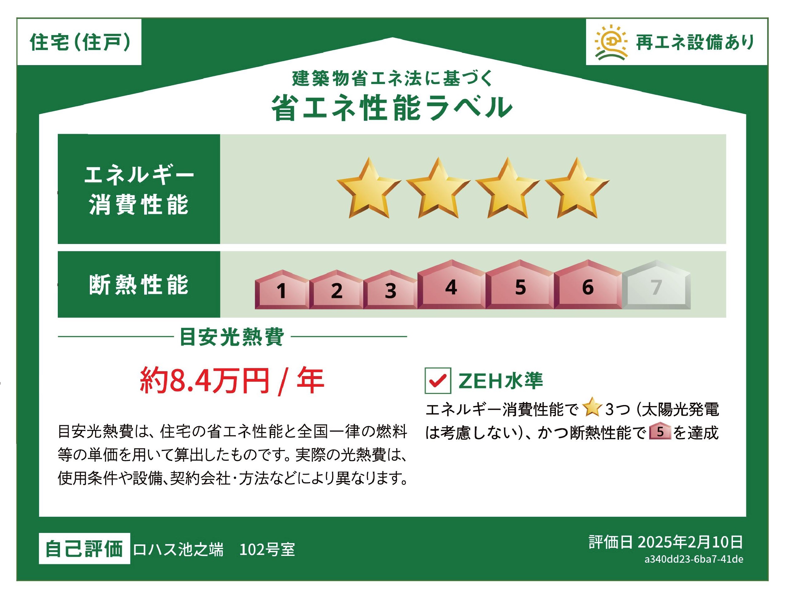 省エネ性能ラベル