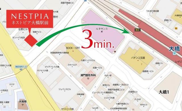 その他　現状優先