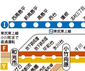 その他　☆路線図☆