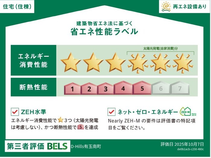 省エネ性能ラベル
