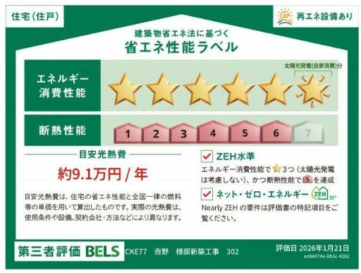 省エネ性能ラベル