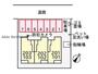 その他　その他