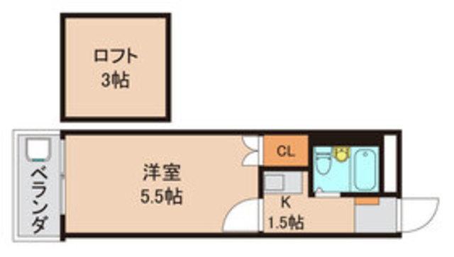 【松戸市栄町のアパートの間取り】