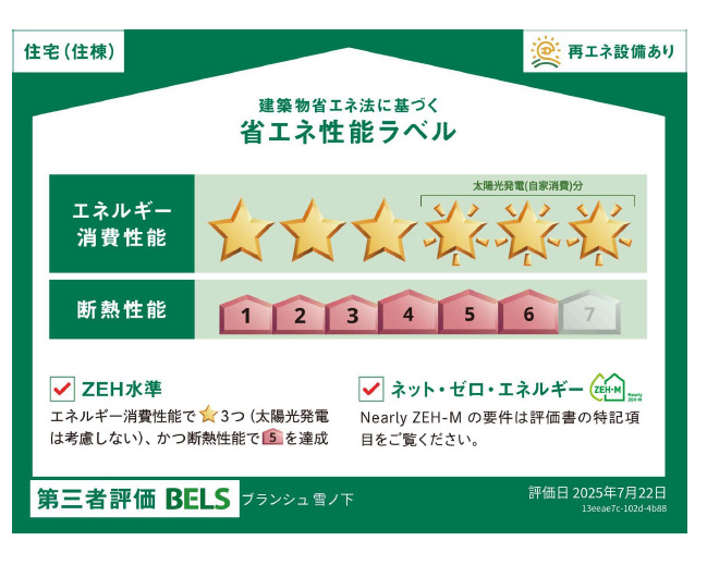 省エネ性能ラベル