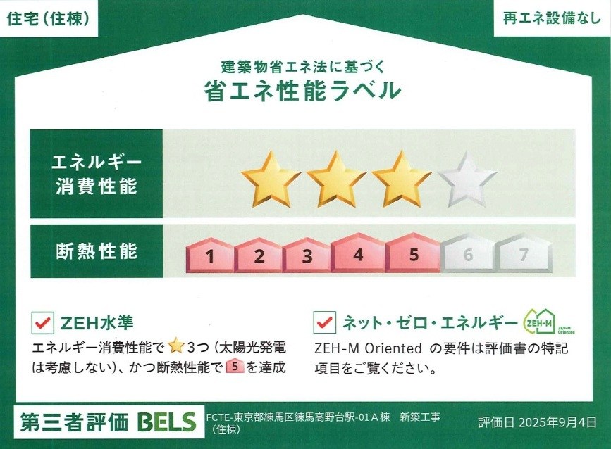 省エネ性能ラベル