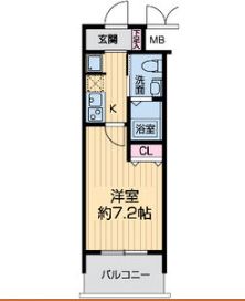 エス・キュート城東中央の間取り