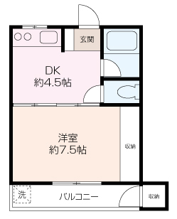 岡村ビルの間取り