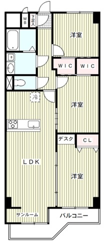 エビハラグリーン川口の間取り