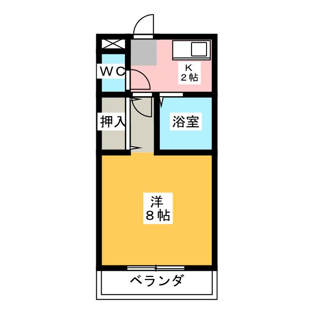 ＣＯＲＥ　ＨＯＵＳＥの間取り