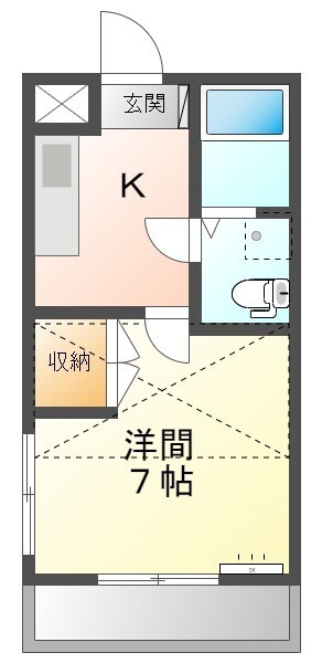 キャロットハウス５番館の間取り